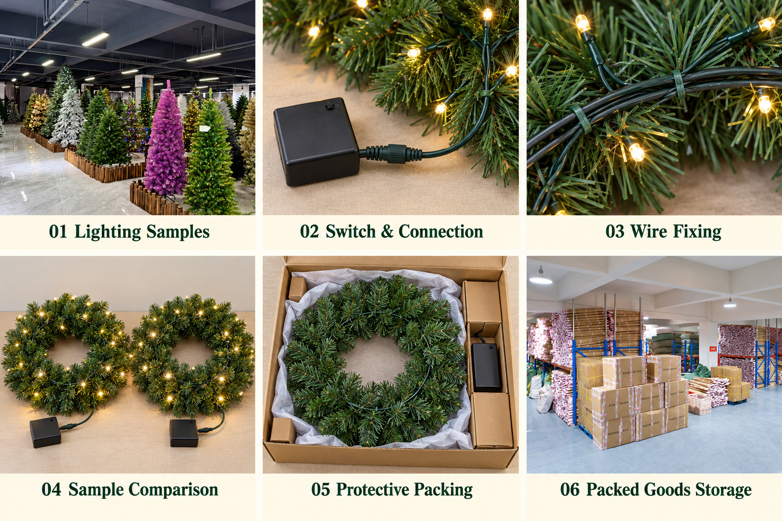 Christmas LED wreath connections, wire fixing, sample comparison and protective packing.